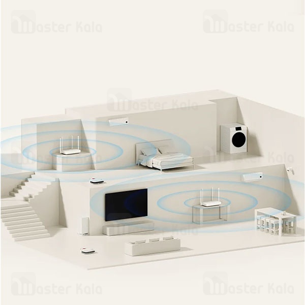 روتر 4 آنتن شیائومی Xiaomi ROUTER AX1500 